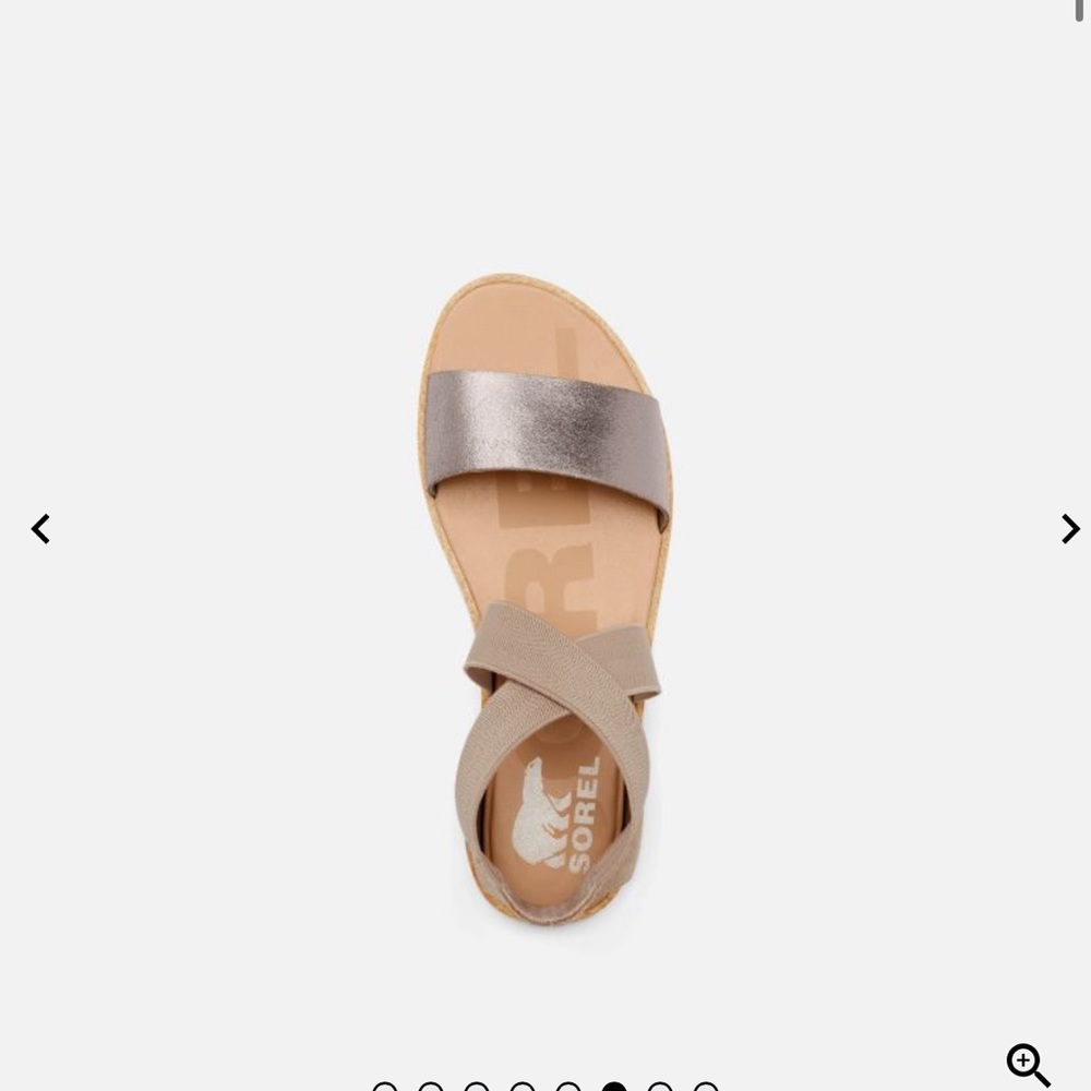 Sorel Ella sandals